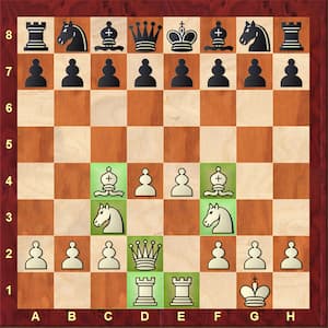 Chess Pieces in Openings