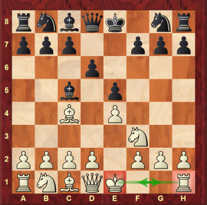 Improve Chess Overall Improve Chess Overall